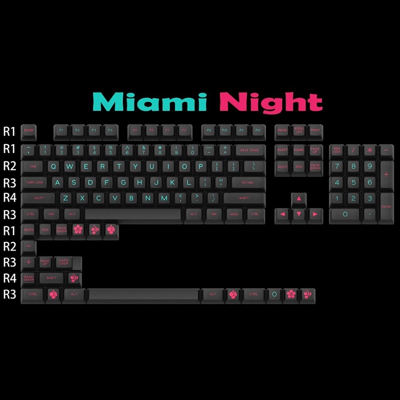 miami-night-set-layout