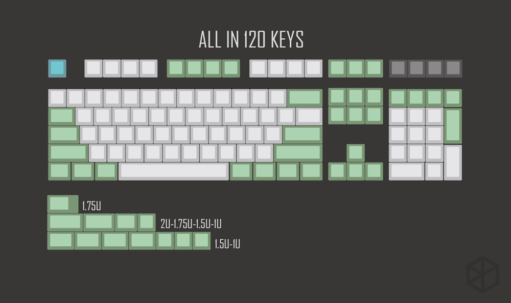 Lotus-keycaps-set-layout