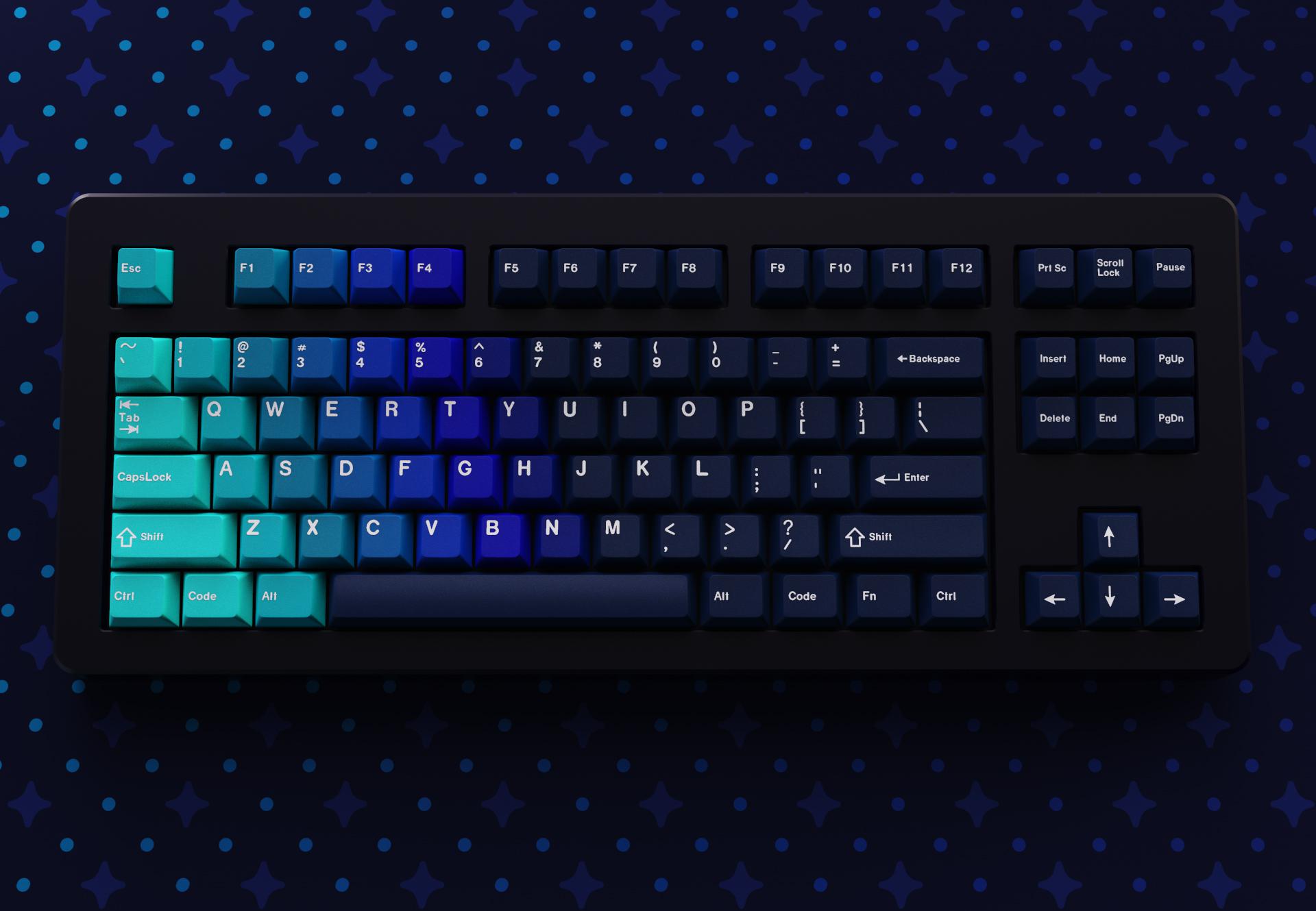 What makes GMK keycaps so pricy?