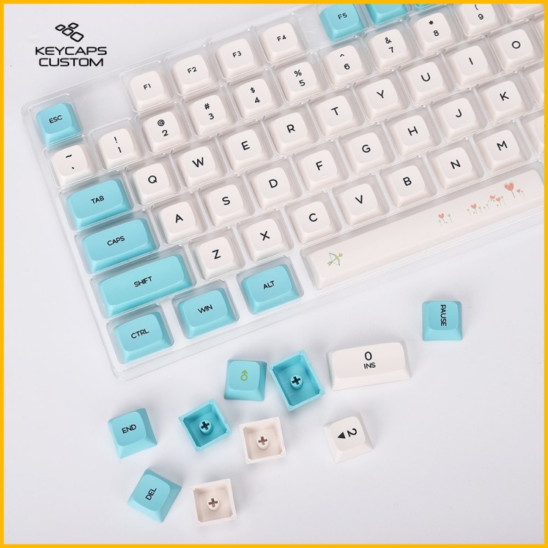 5 Methods for Replacing Faded Keyboard Keys