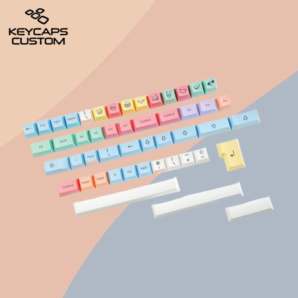 types of keycaps