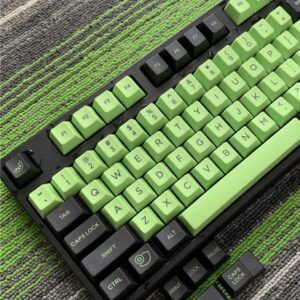Cherry Keycaps