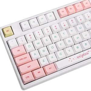XDA Keycaps
