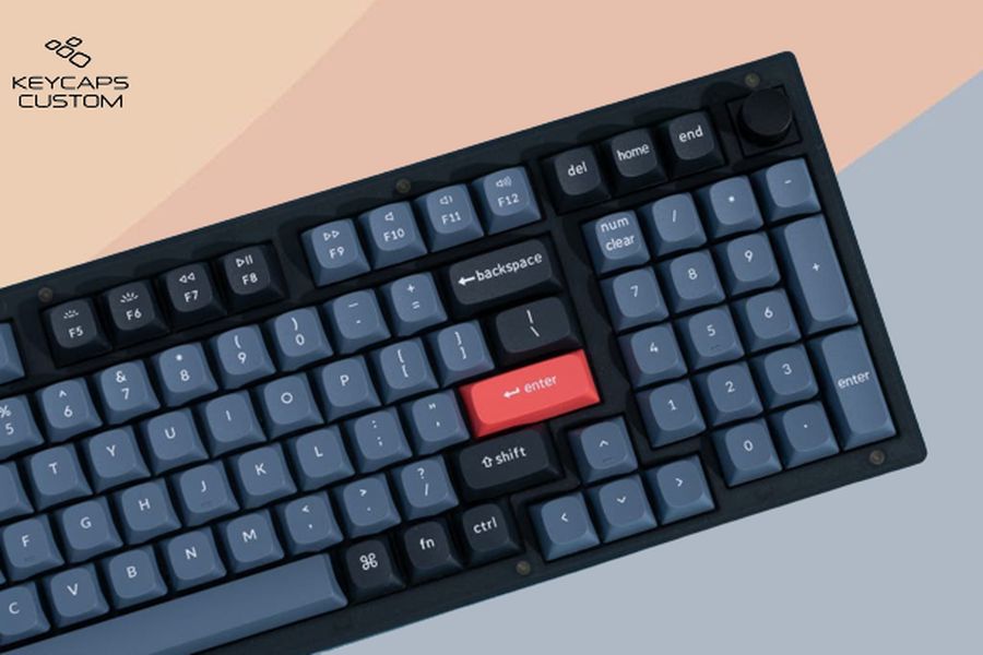 keyboard sizes