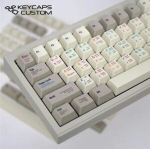 Retro Programmer Keycap