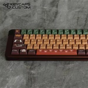 cat tea restaurant theme keycap