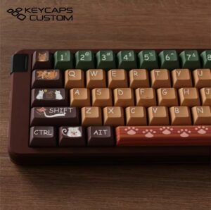 cat tea restaurant theme keycap