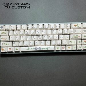 voynich manuscript theme keycap